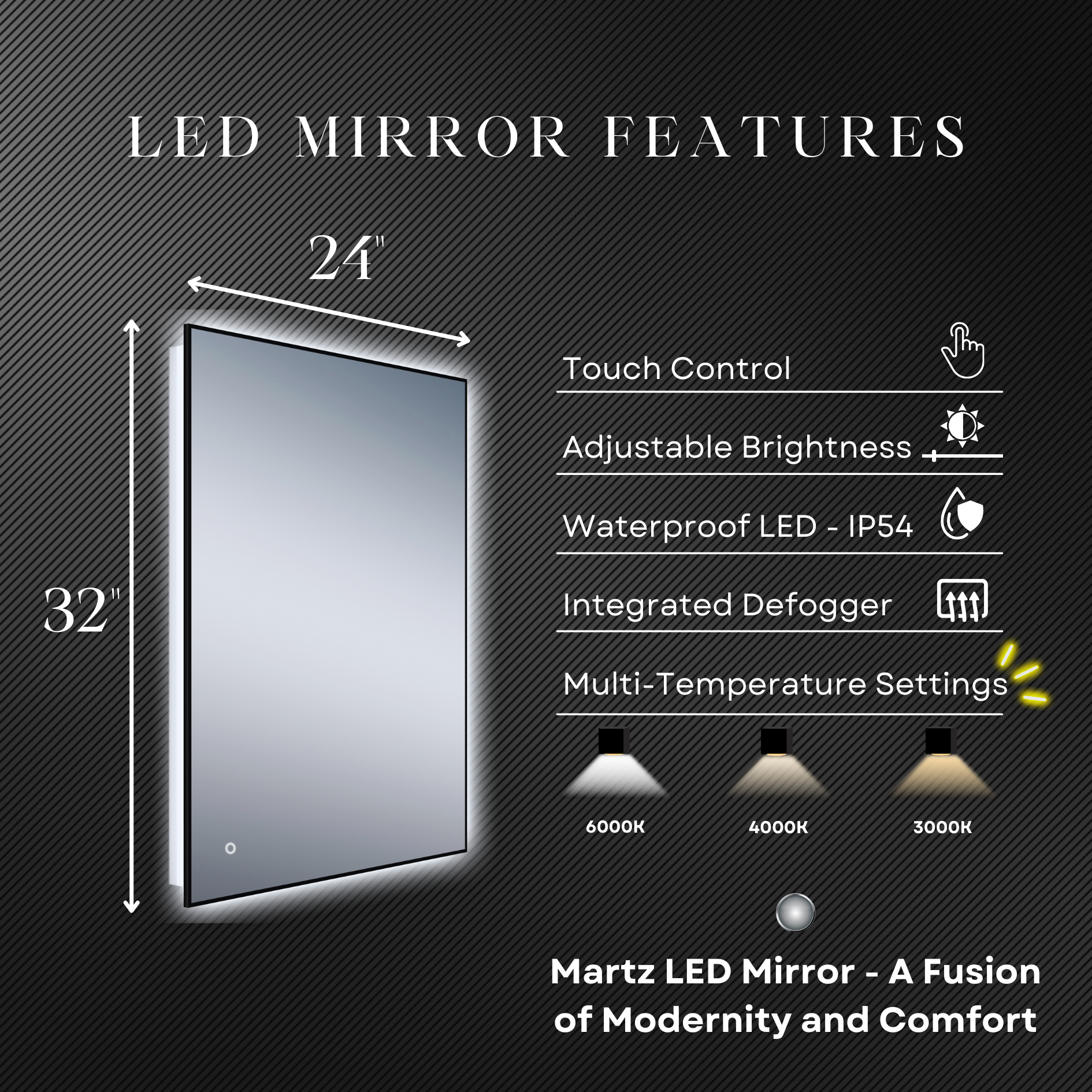 Martz 24"W x 32"H LED Mirror - Dreamwerks